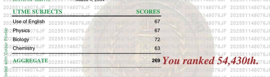 Student Result 3
